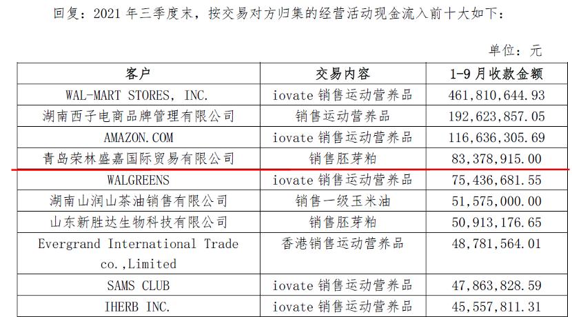 瑗跨帇椋熷搧澶у瓨澶ц捶,瑗跨帇椋熷搧璐㈠姟