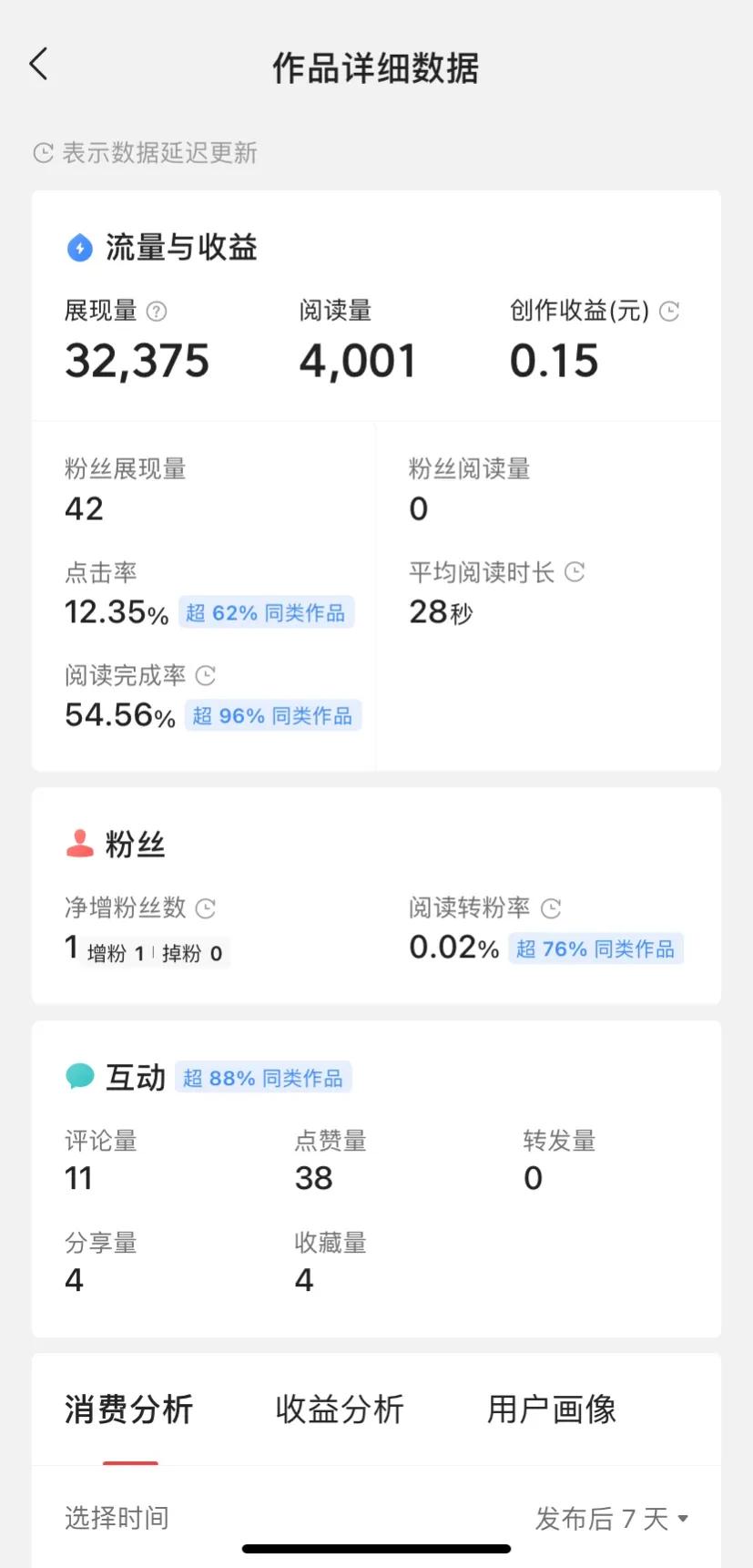 头条基础收益创作收益,头条创作收益教程