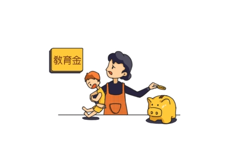 教育保险属于什么保险,教育类的保险有哪些