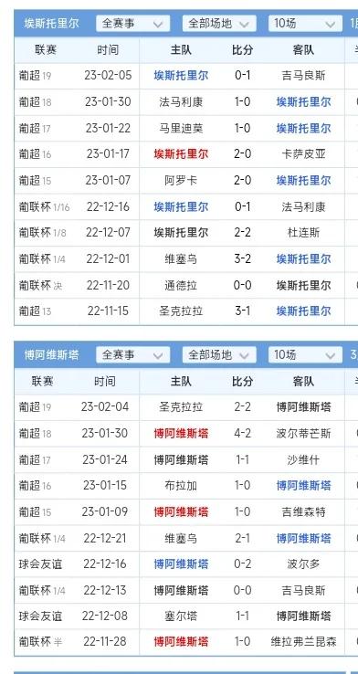 今天足球竞彩有几场,足球竞彩2