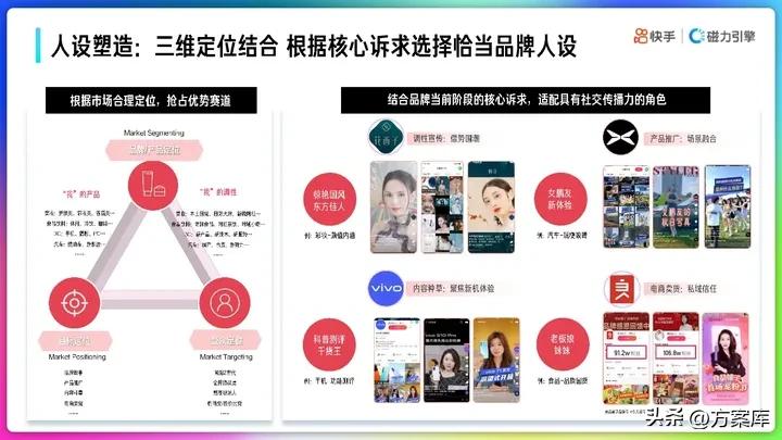营销策略运营快手,快手营销策划案主题
