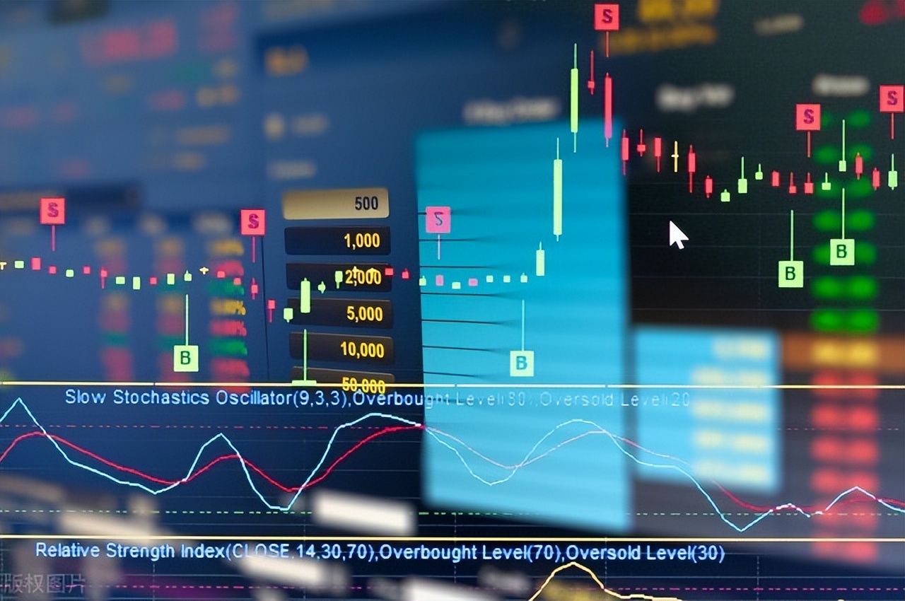 期货交易真的有技术可言么,期货交易的八大误区