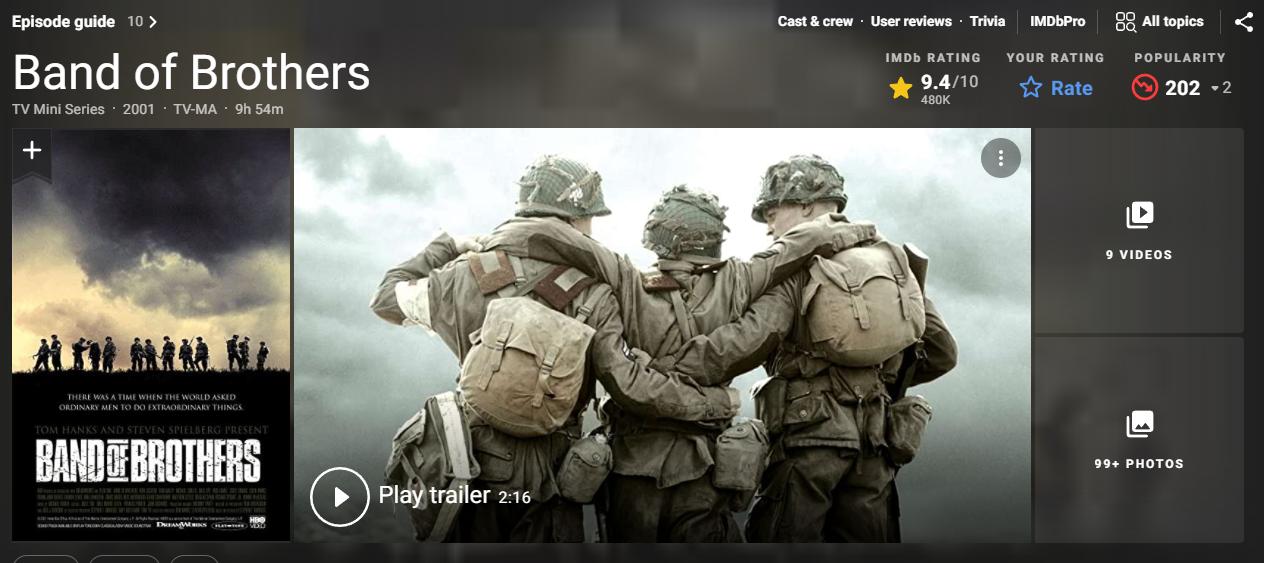 十部顶级神作9.5评分美剧完结,十部顶级神作9.5评分美剧经典