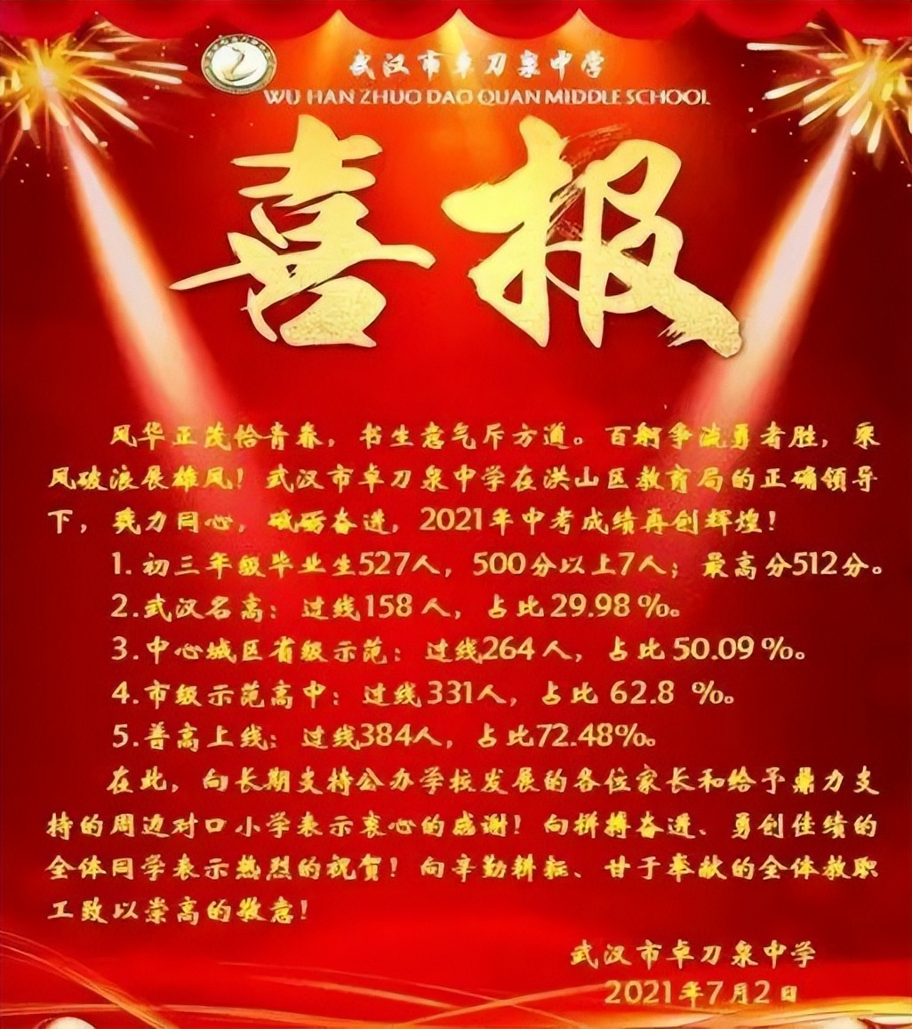 武汉十大顶级双学区楼盘,武汉第一梯队建议买的学区