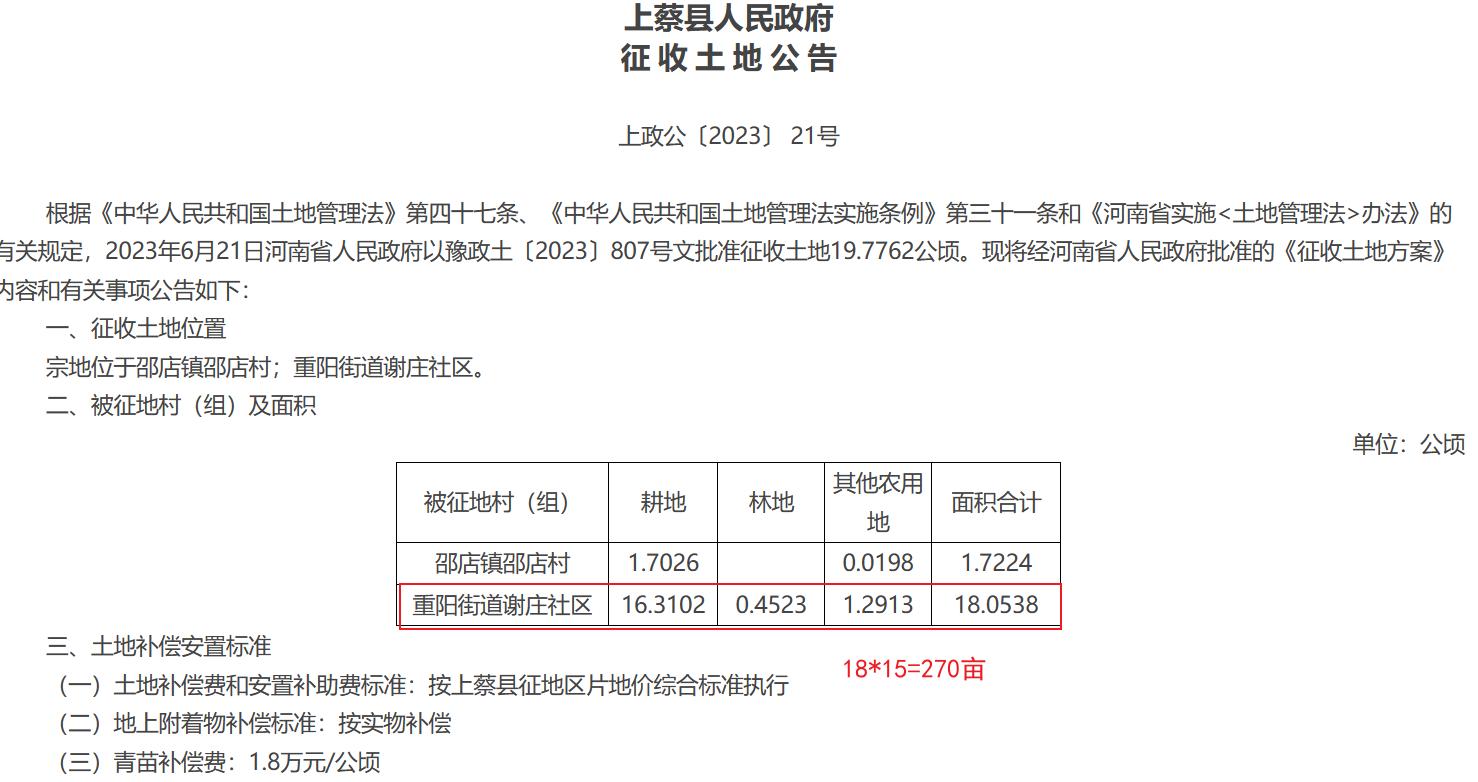 帮您辨别上蔡县第一高级中学各校区
