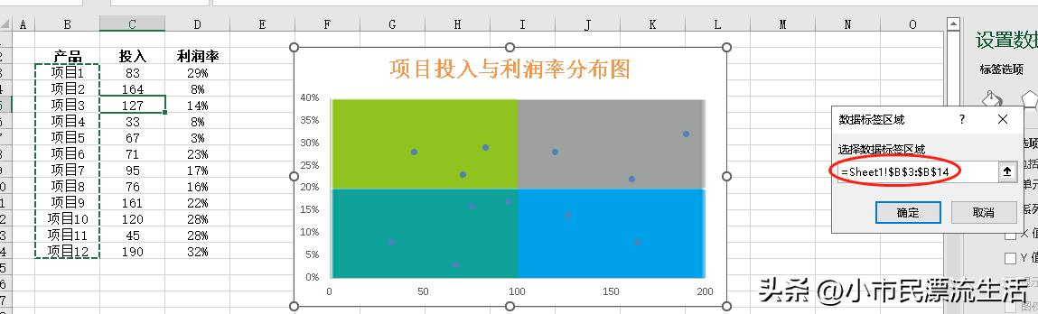 excel散点图怎么变成四个象限,excel绘制四象限图散点图