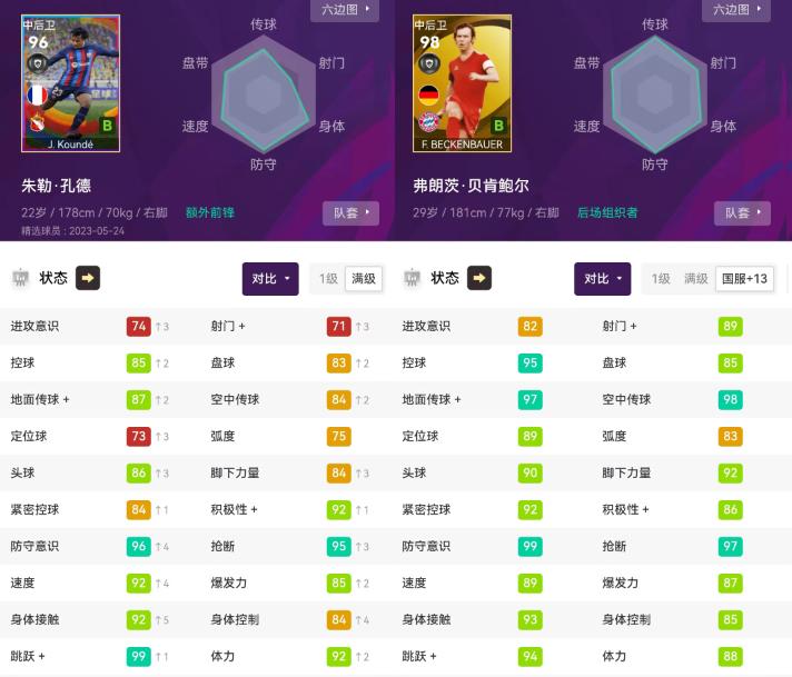 实况足球精选高光毕业阵容,实况足球精选毕业级莫德里奇