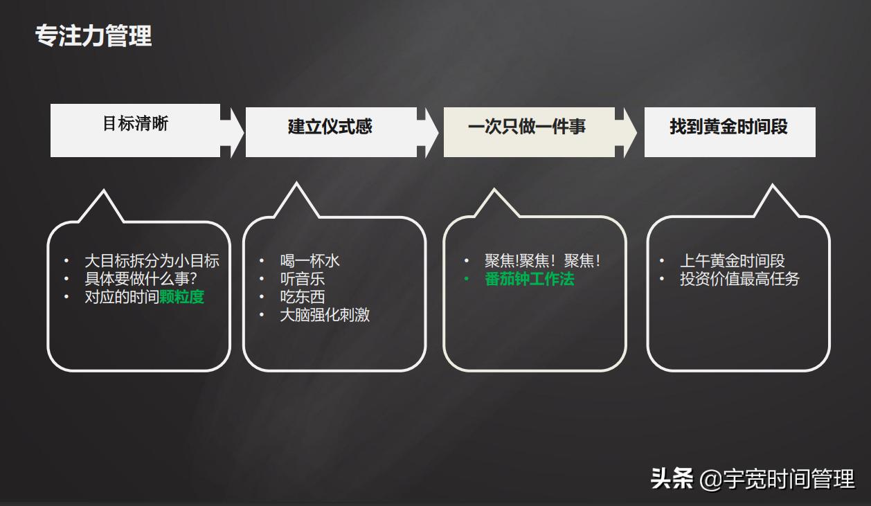 怎么改善拖延做到极度自律,如何改掉拖延和不自律