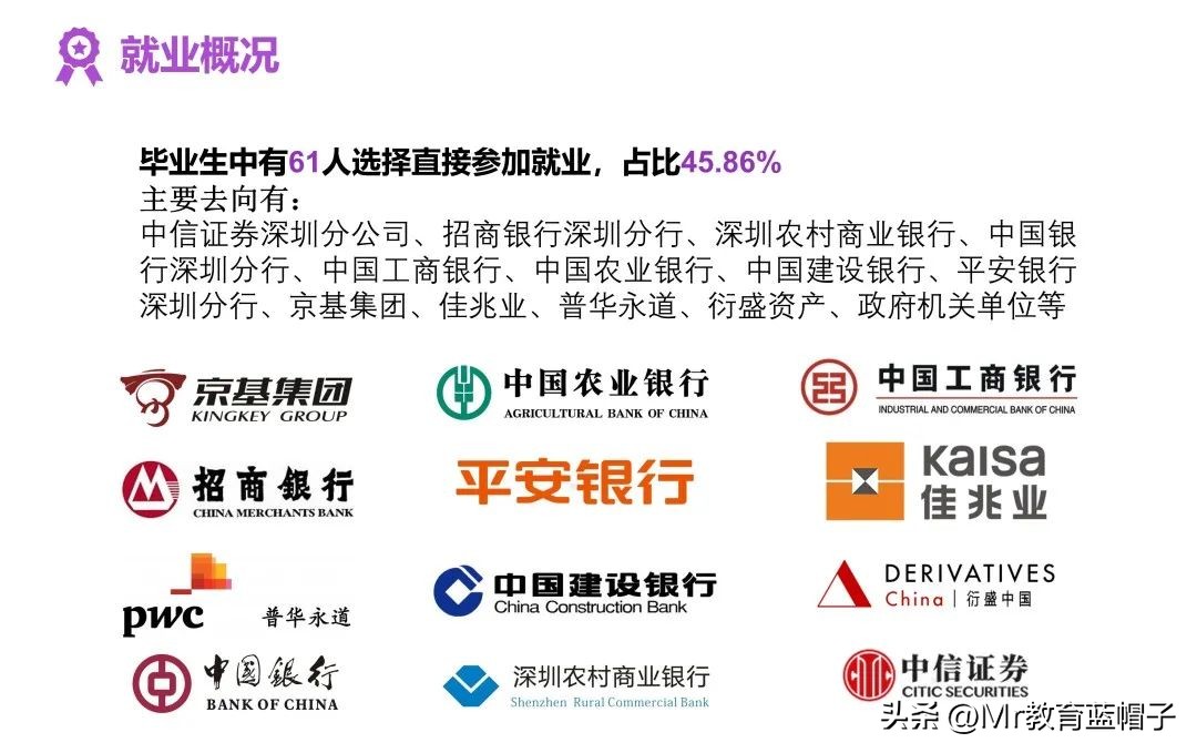 南科大对个人前途发展的利与弊,南科大2024年毕业生去向