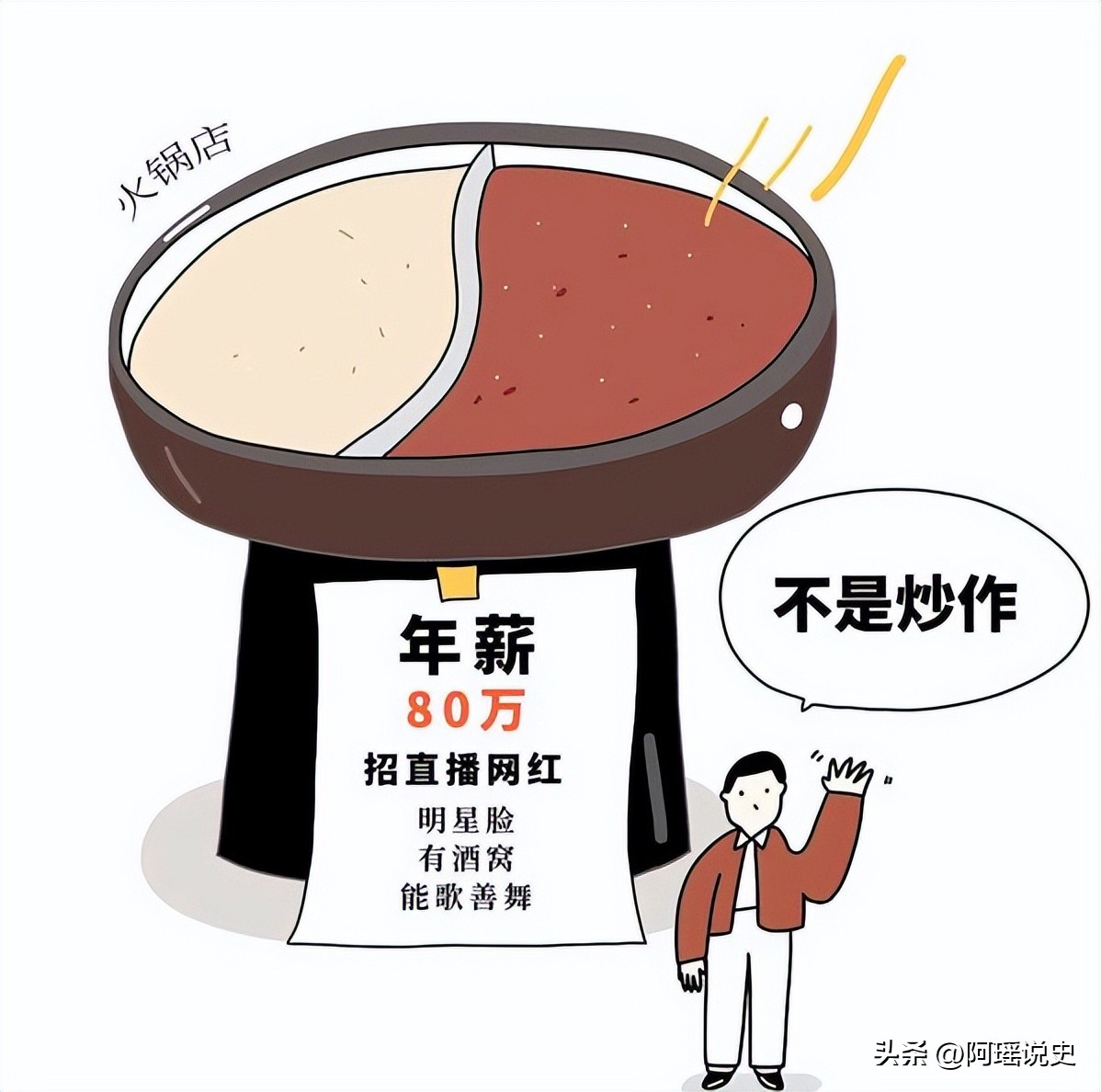 “炒”族词语新探，兼谈方言词进入共同语的条件及结果