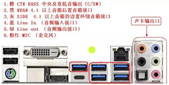 主板阉割的“艺术”——哪些接口可以砍？