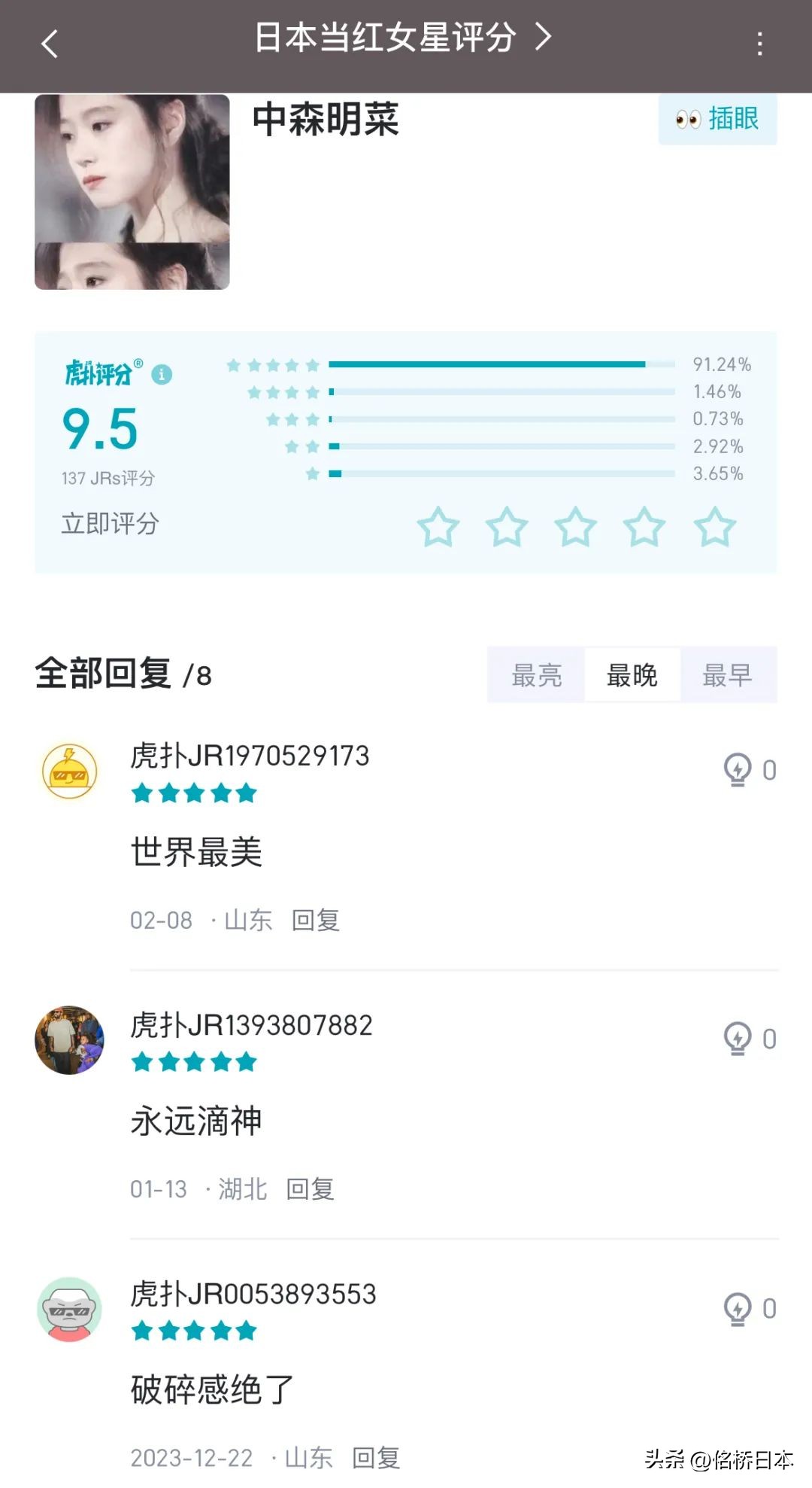 日本宅男喜爱的女明星,虎扑女明星颜值排行