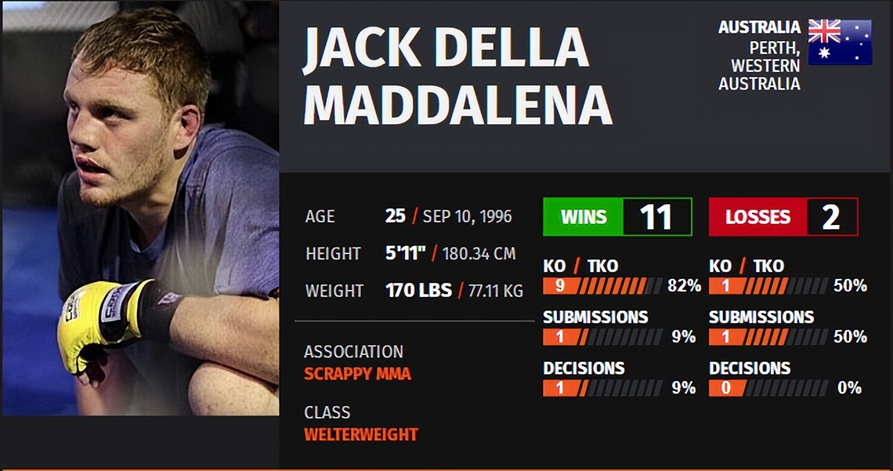 ufc275现场解说,ufc275战况