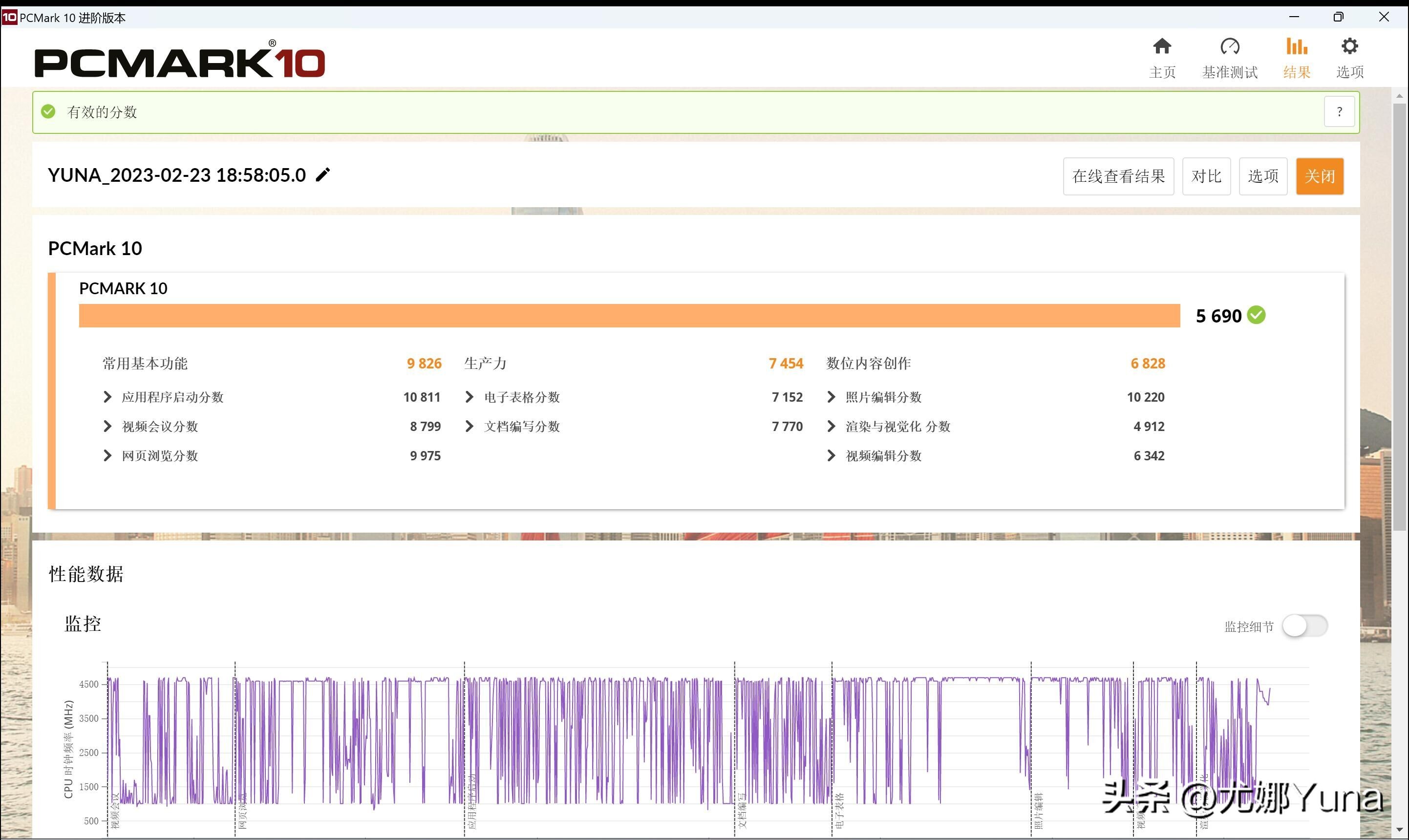 联想商务本thinkbook14+外观解析,联想thinkbook142023款测评