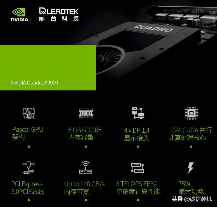 设计师电脑配置推荐最新,专业设计师图形电脑配置