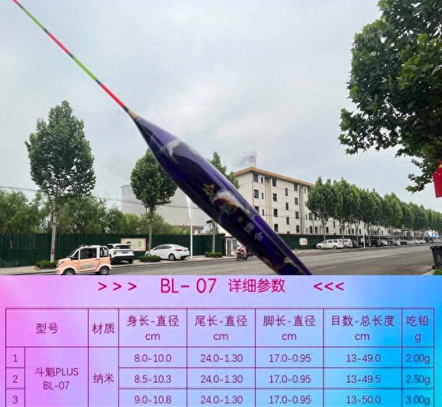 如何花最少的钱买到最便宜的东西,如何花最少的钱买最高配置