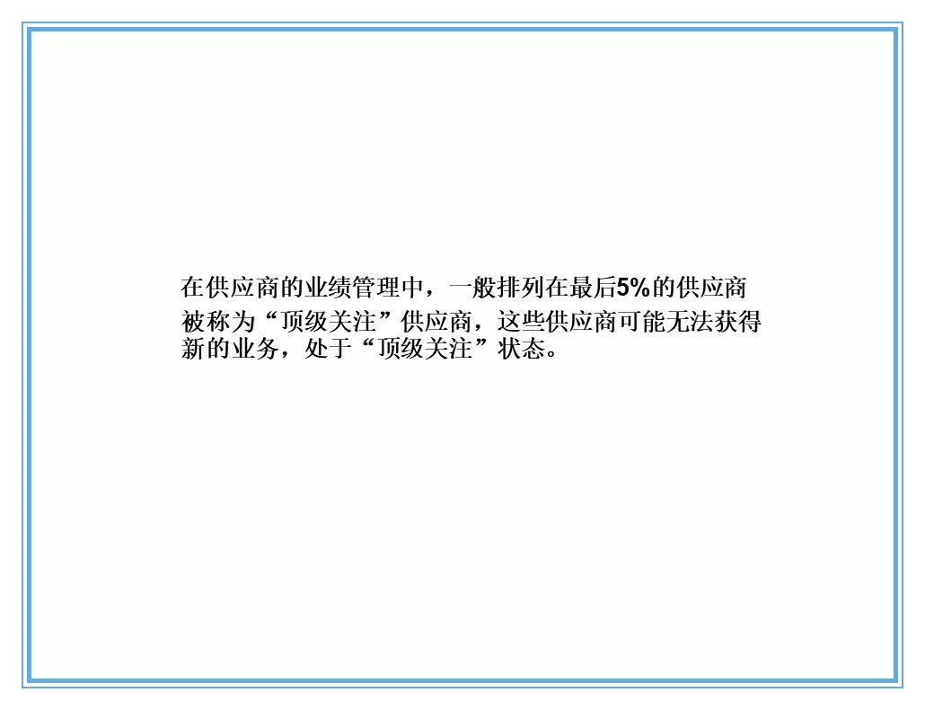 供应商质量管理258页ppt,供应商质量培训ppt