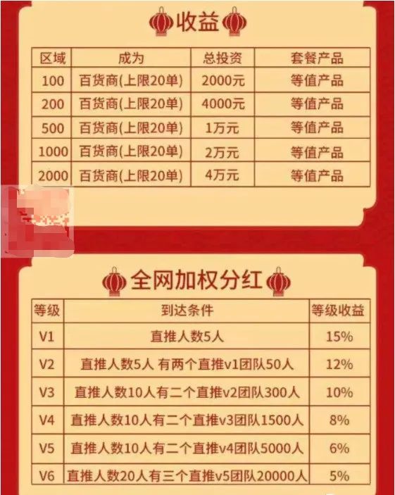 警惕!易销联盟多层级代理,涉嫌传销活动去库存招揽人头?