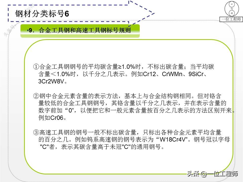 世界各国钢材标准钢号对照表,钢材牌号1e1054代表什么钢号