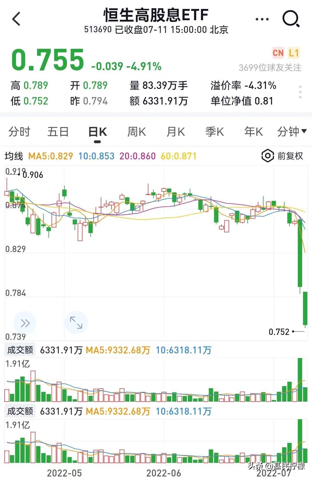 指数基金为什么会上涨下跌,指数基金为什么会涨跌