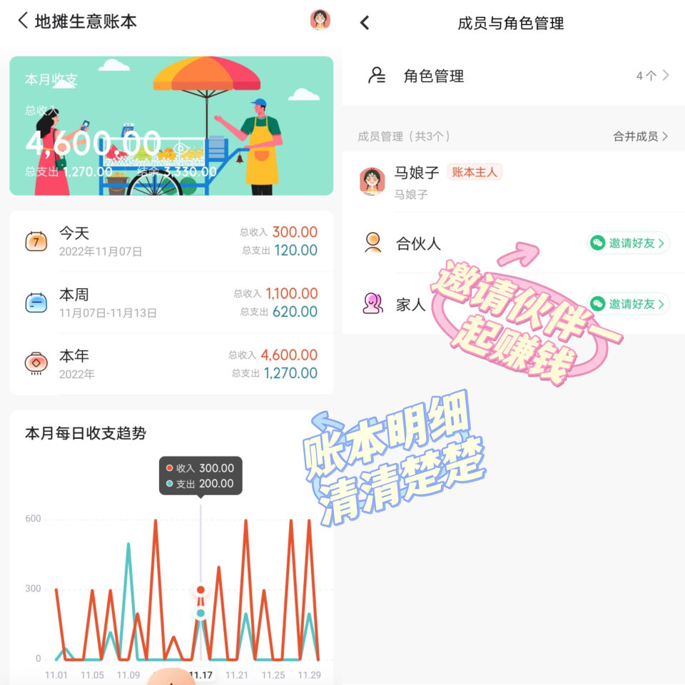 适合失业干的12个创业小生意,人到50失业有什么小生意可以做
