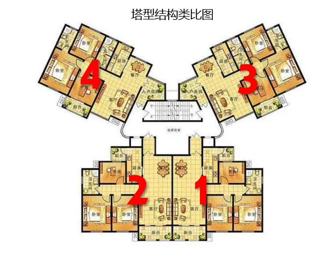 长沙通用时代社区小户型,长沙通用时代国际社区二手房