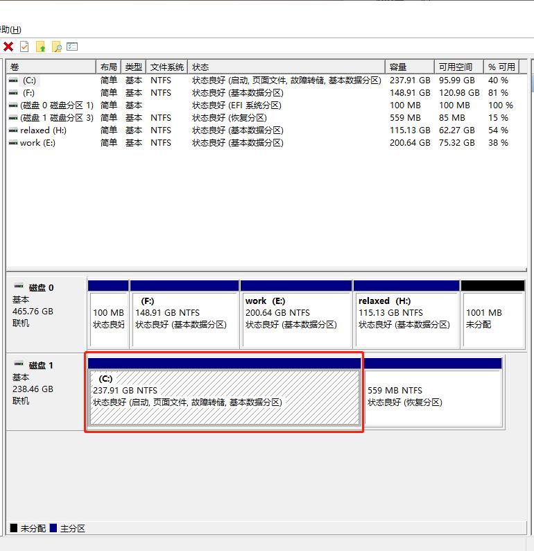 新买电脑磁盘分区教程,教你一招正确给电脑磁盘分区