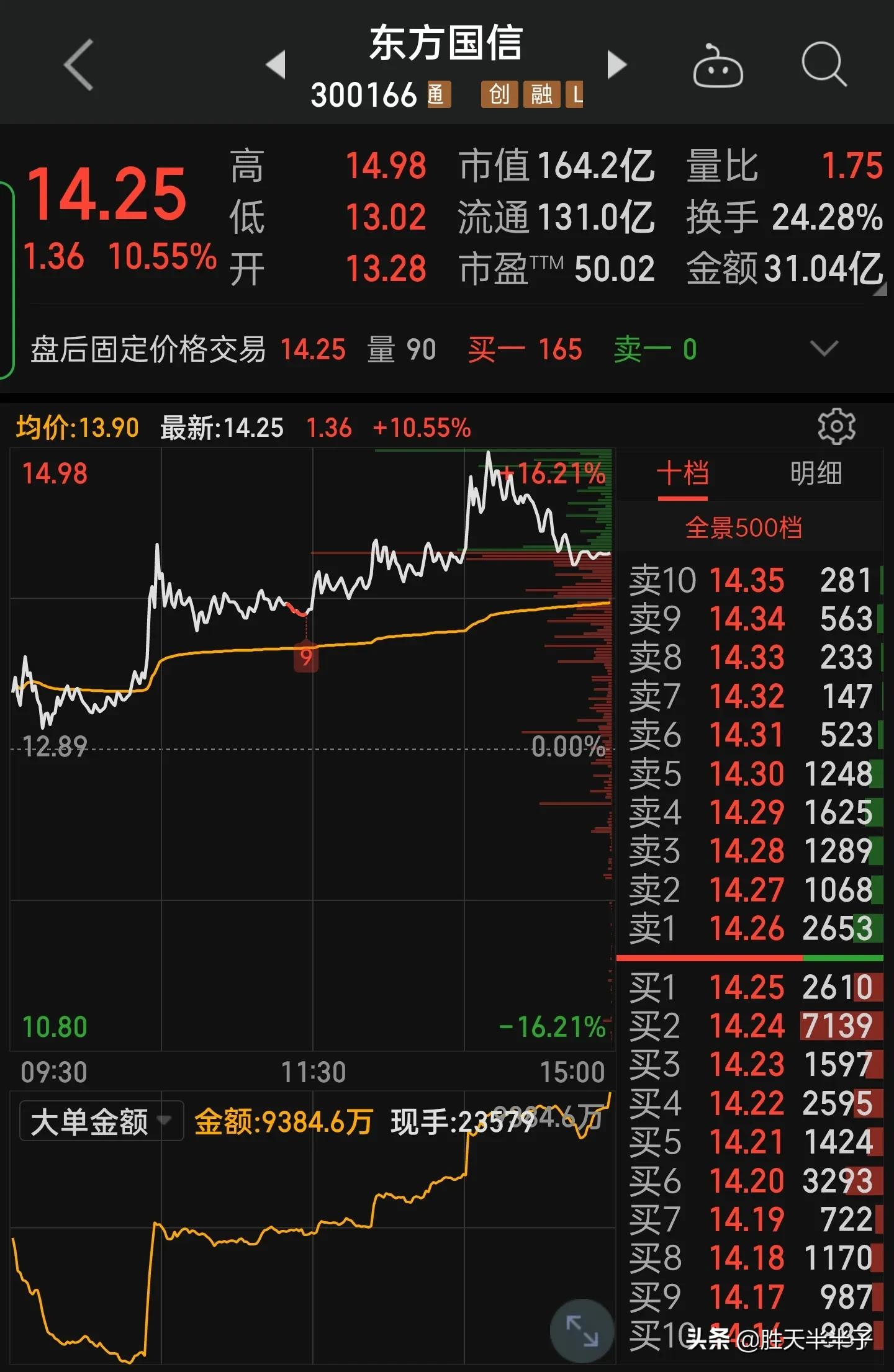 数字经济东数西算概念股,东数西算十大细分产业