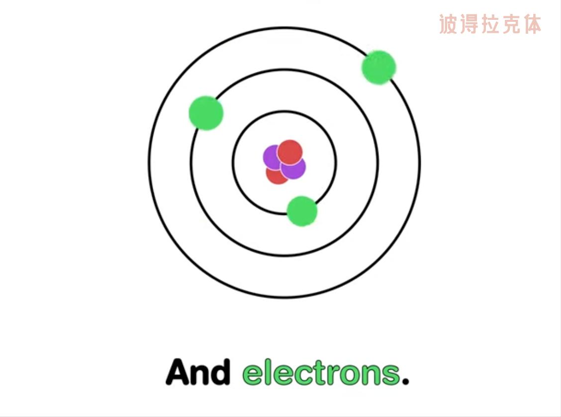 适合8-12岁儿童的物理启蒙书籍,如何运用学习策略进行有效的学习