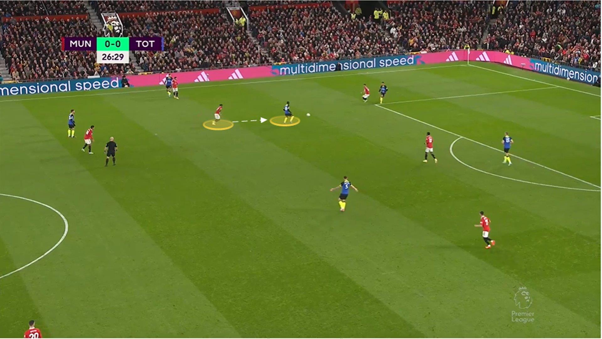 曼联客战切尔西，13天第5战，4名球员从未休息，曼联还有体能么？