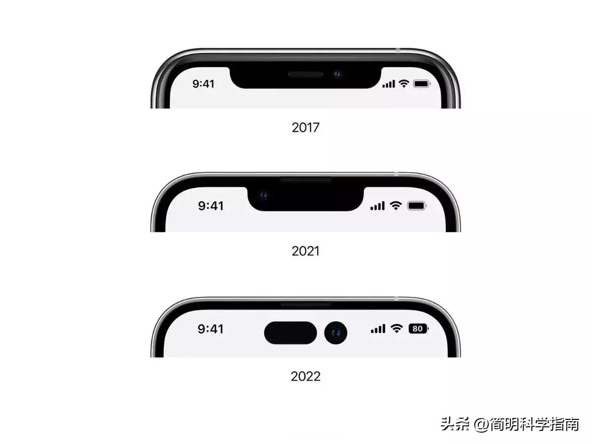 iphone什么情况下会换机,iphone一年内有问题直接换机吗