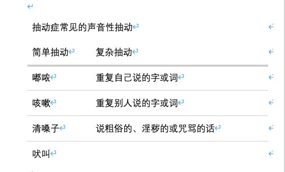 9岁女孩咳嗽是抽动症吗,过敏性咳嗽和抽动症的区别