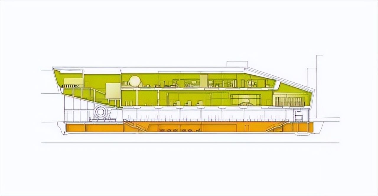 德国足球博物馆量角器,德国足球馆