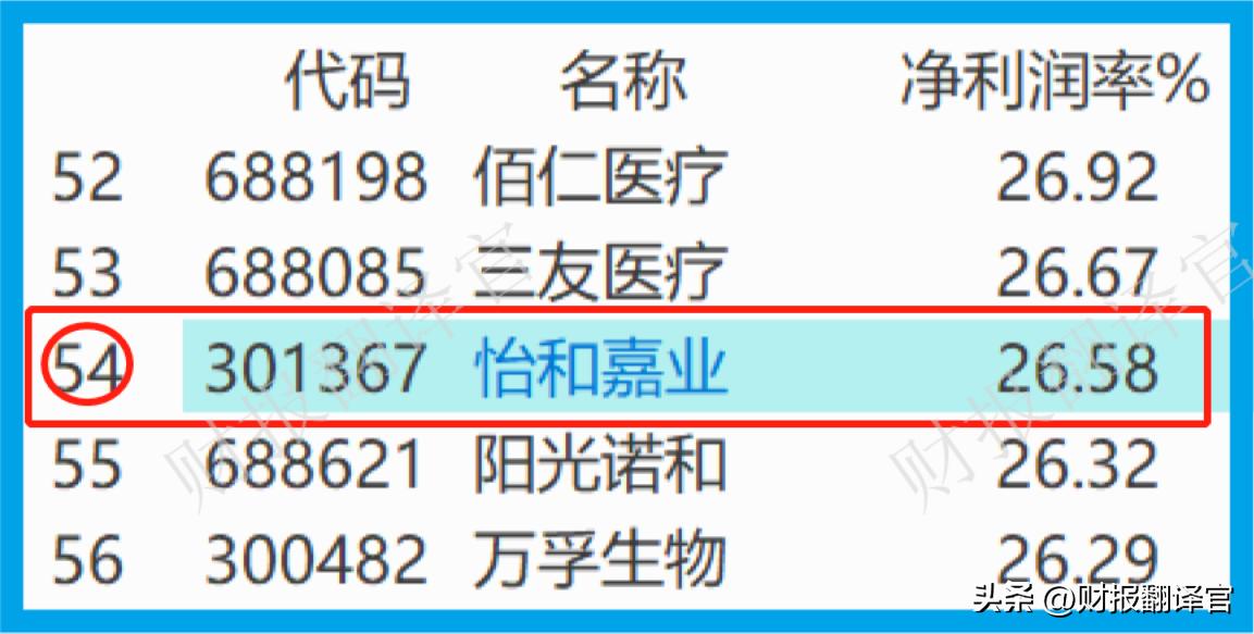 全国最大家用无创呼吸机出口商,中国出口呼吸机企业排名