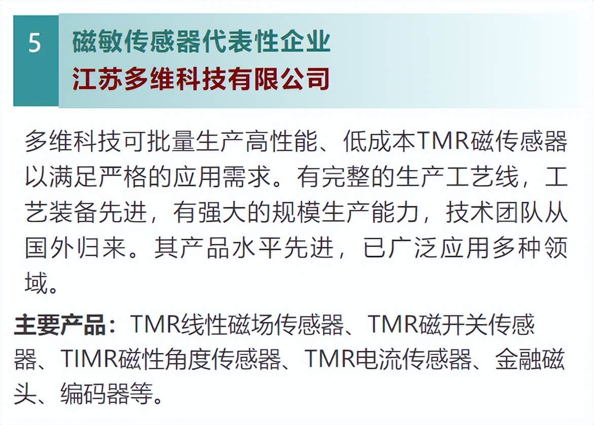 中国的传感器市场现状,我国传感器的研究现状