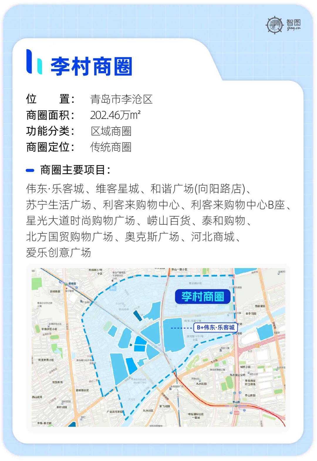 青岛比较实惠的购物街,青岛最全的购物广场