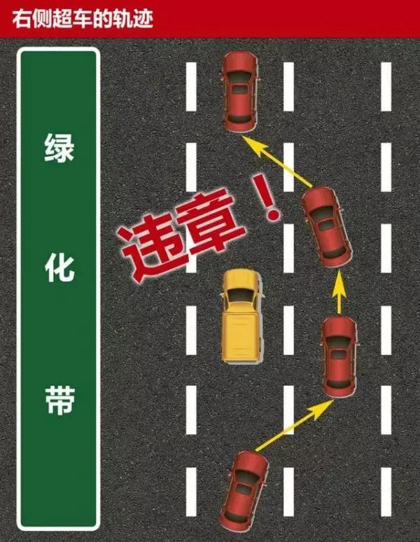 科目三会车扣分标准是什么,科目三会车扣分标准距离