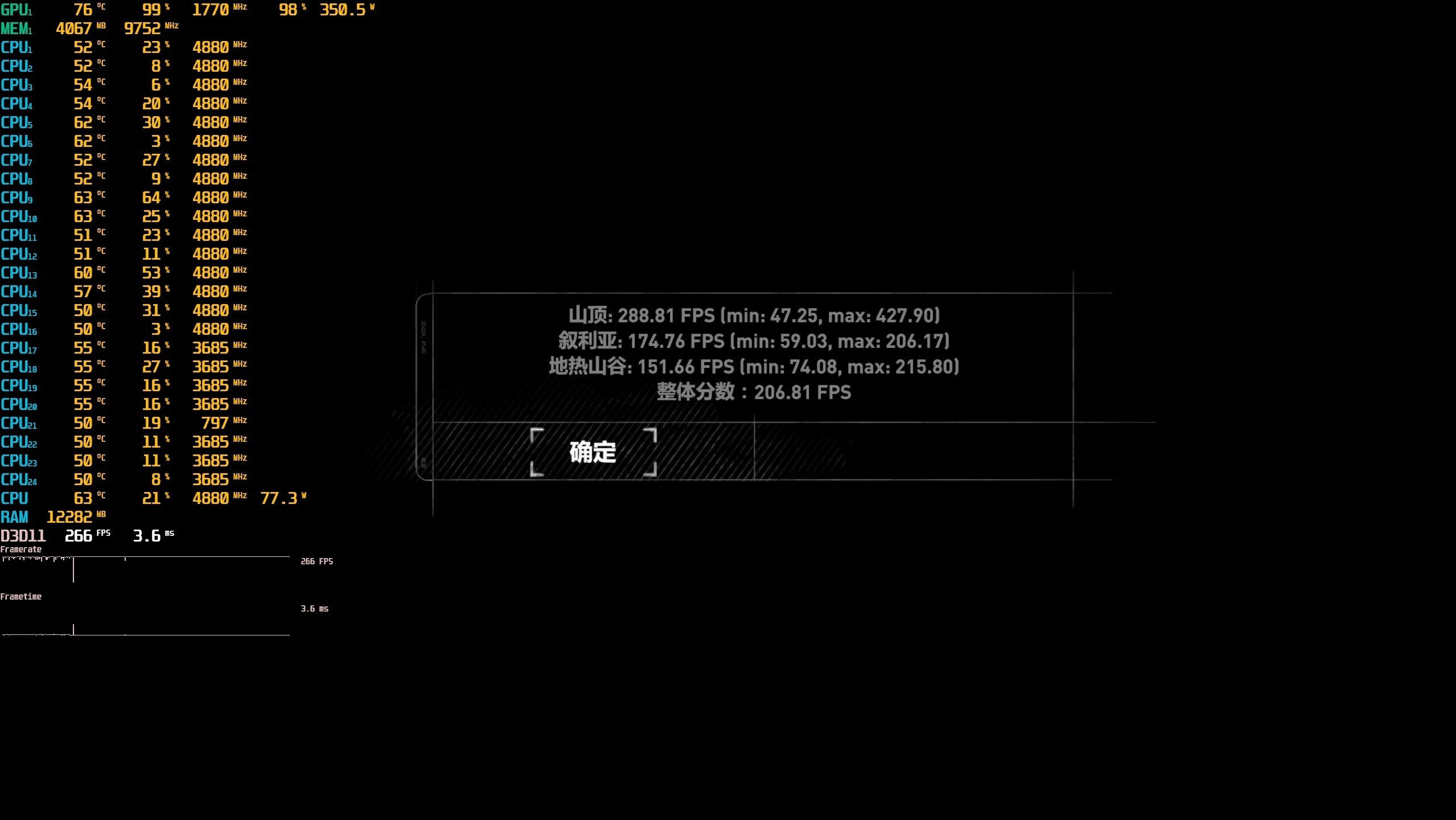 微星宙斯盾ti511代测评,微星宙斯盾ti5散热怎么样