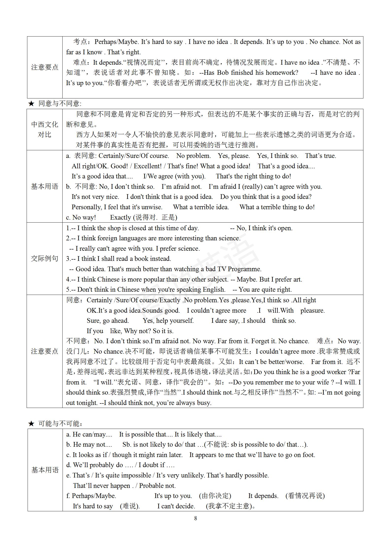 新概念英语常考语法总结,新概念英语几适合练习英语口语