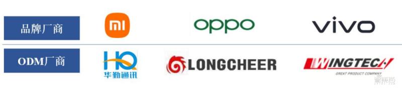 山寨智能手机芯片,山寨机芯片