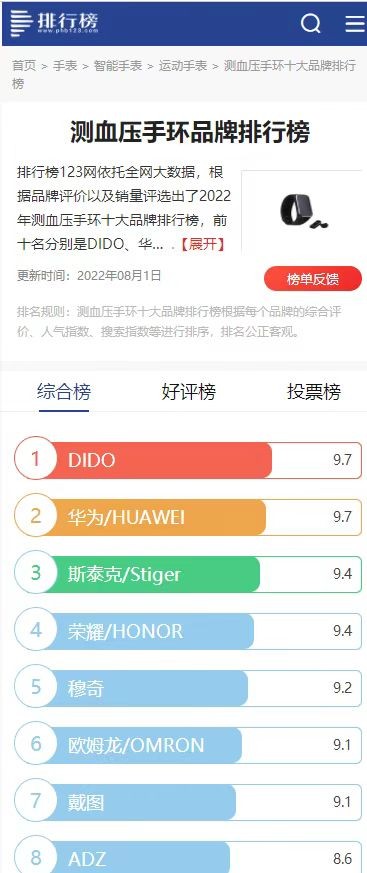 dido血压手表哪款最适合老人,dido智能手环老人血压心率报警