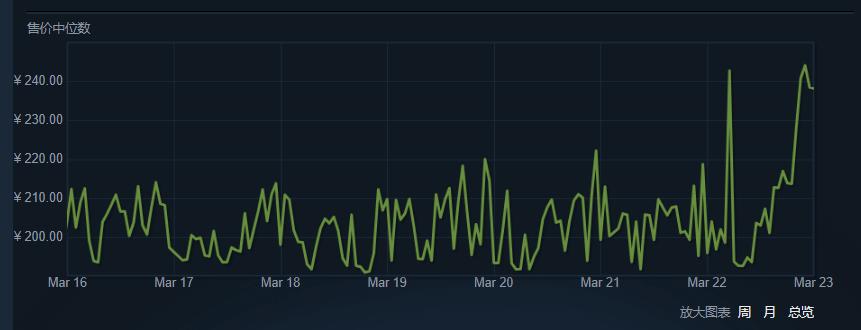 CSGO手游啥时候公测,CSGO手游什么时候公测