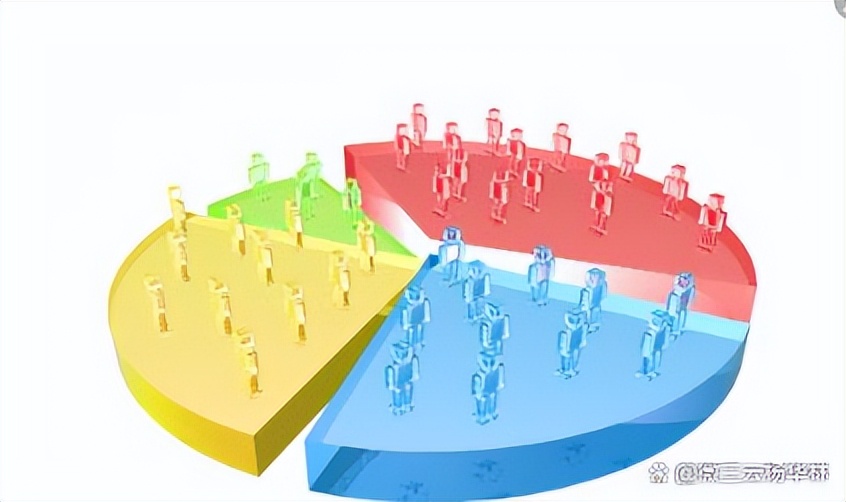 七人拼团模式适合什么产品,七人拼团模式覆盖全新的消费模式