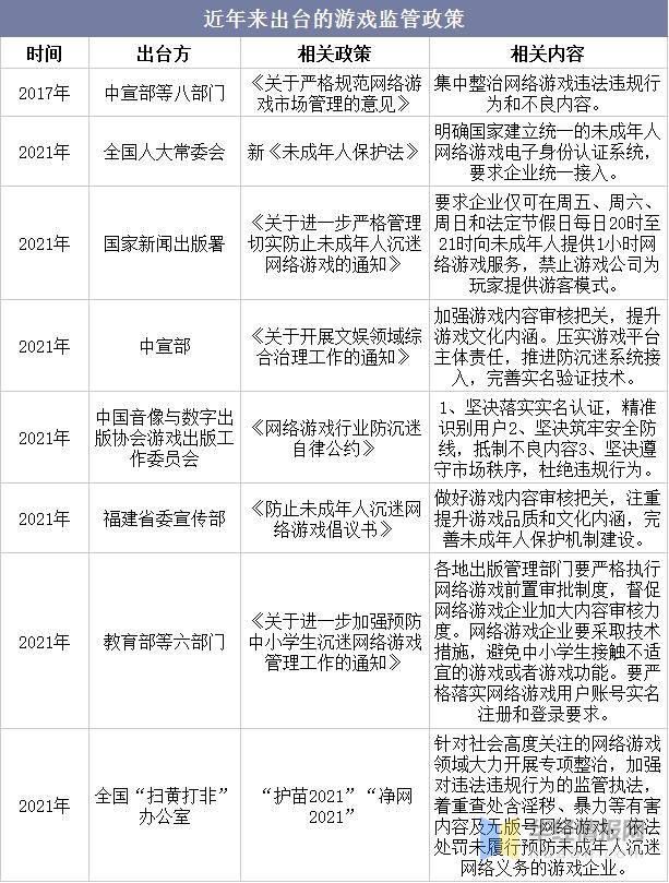 当前最有前景的端游有哪些,各大端游的现状