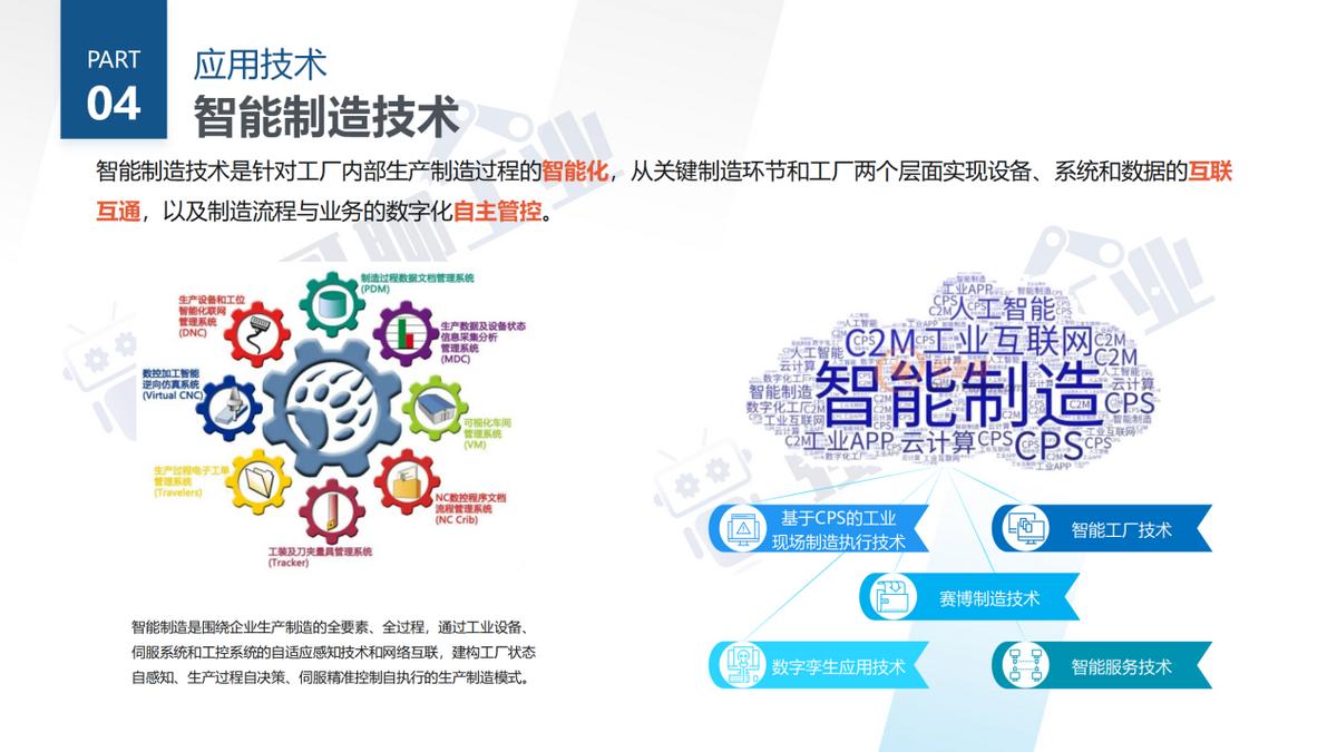 工业互联网的应用技术,工业互联网移动应用