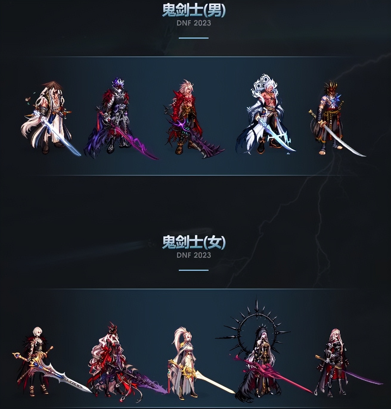 dnf春节礼包回血实测,双至尊dnf怎么回血