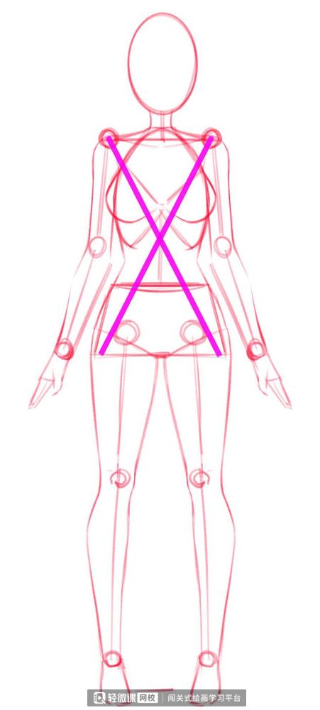 漫画人体结构怎么画好看,动漫人体怎么画简单零基础