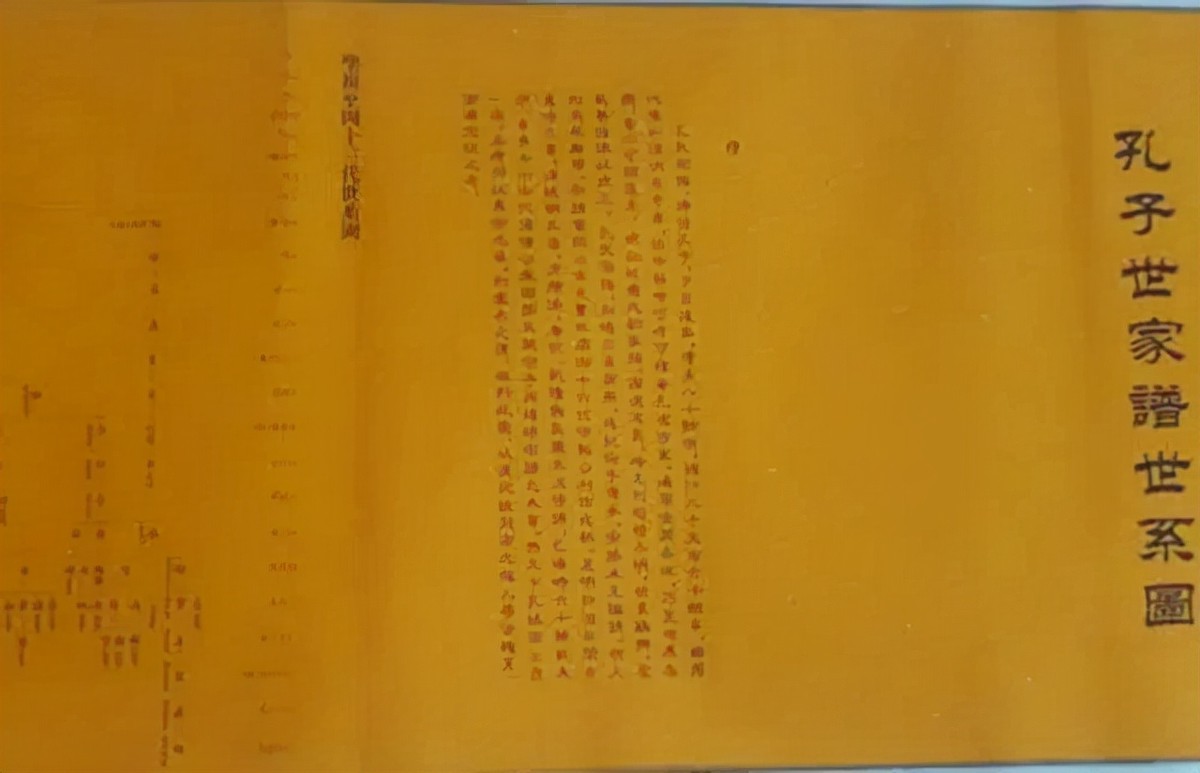 孔子后代都在哪里生活,孔子后代有多少人