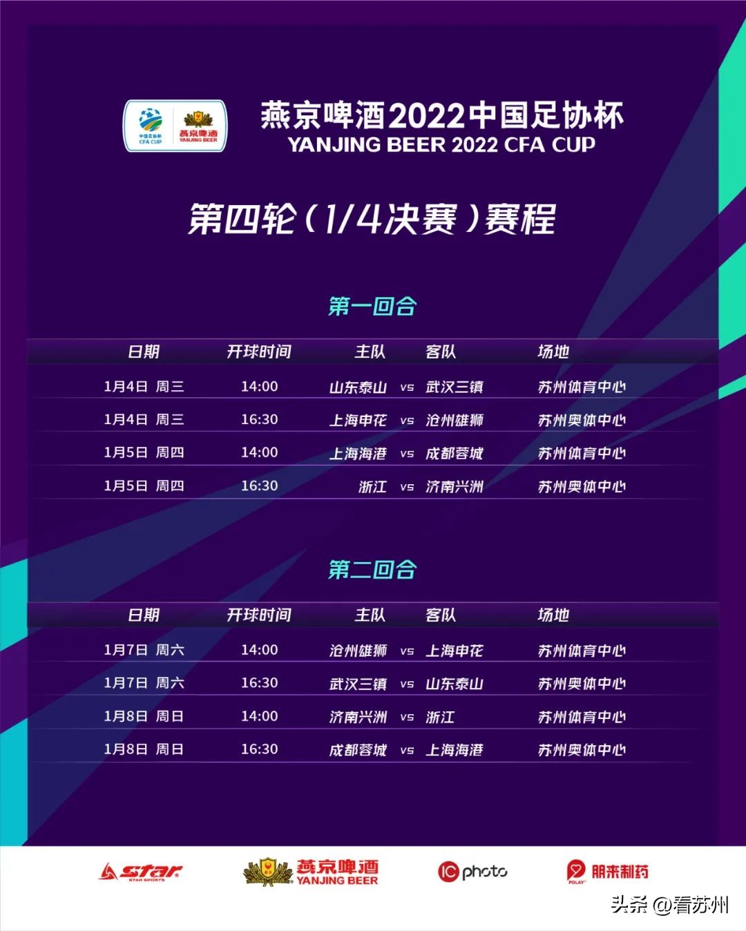 今天，2022中国足协杯1/4决赛在苏州打响！