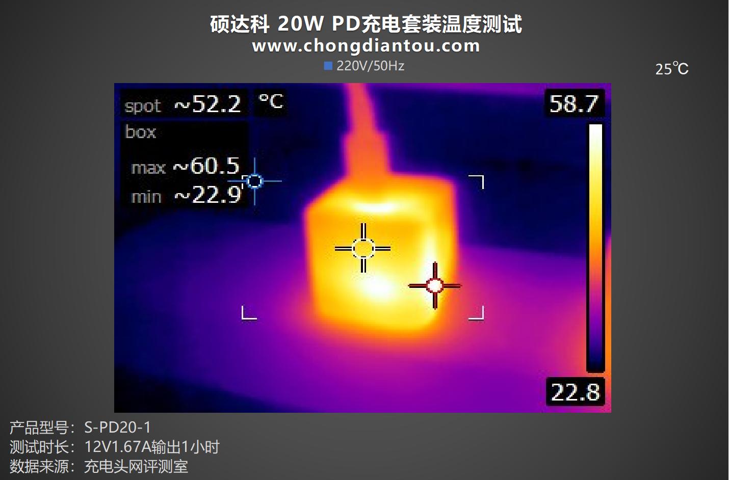 mfi认证快充套装,mfi认证20w充电线